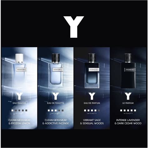 ysl y eau fraiche notes